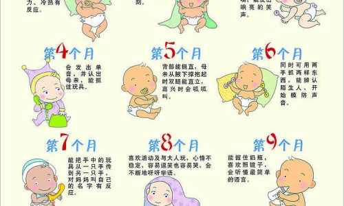 婴儿发烧怎么退烧最快方法-婴儿发烧脑袋特别热网 :分享婴儿发烧反反复复退了又烧是怎么回事-婴儿发烧怎么处理知识